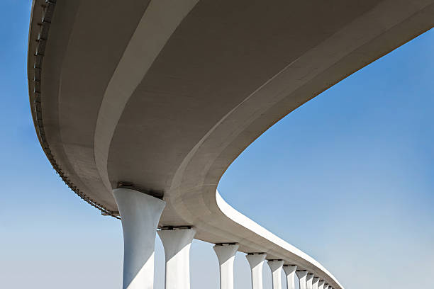 Best Concrete Slab Construction in Homerville, GA
